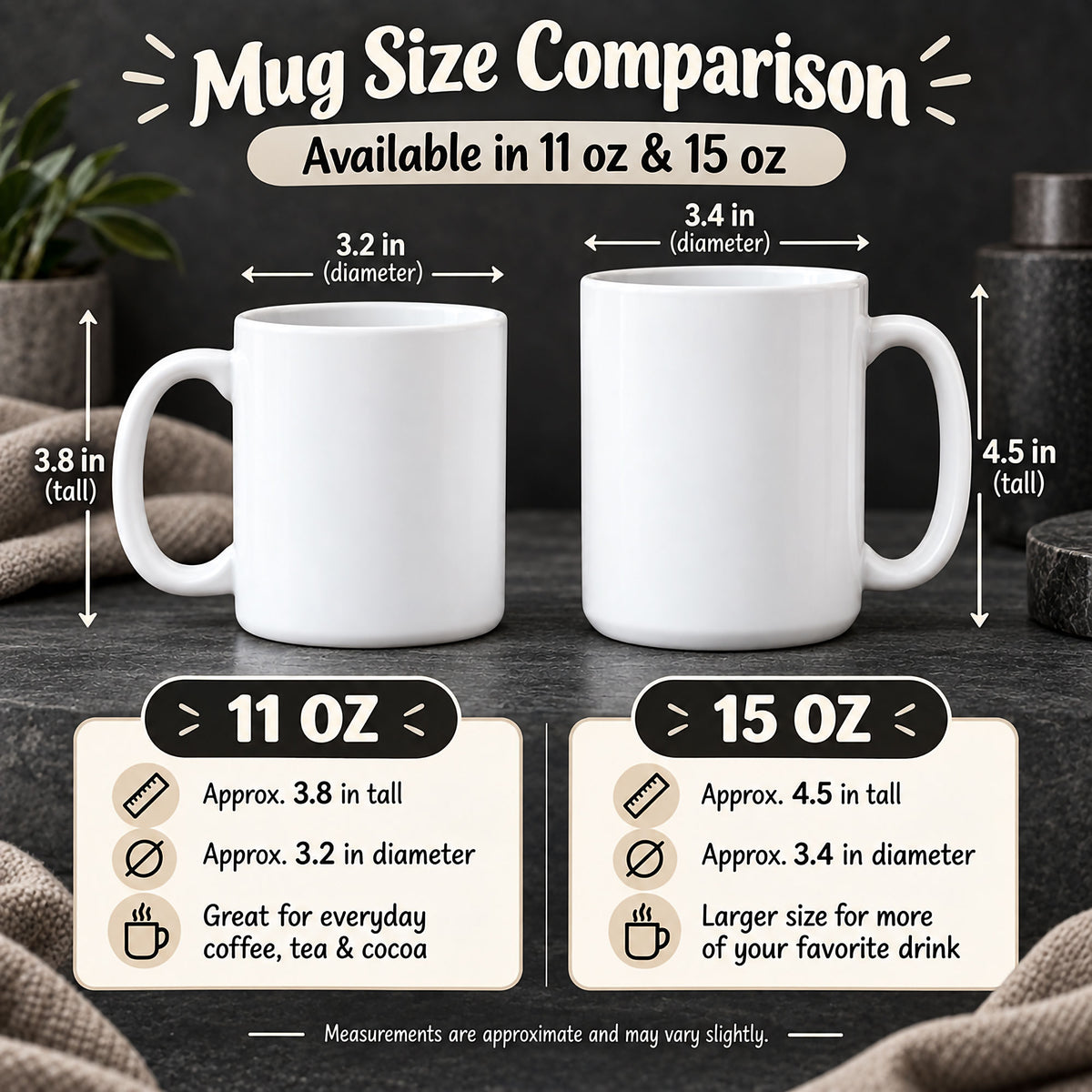 A mug size comparison graphic showing two white ceramic mugs on a dark tabletop, labeled with dimensions: 11 oz mug is about 3.2 in diameter and 3.