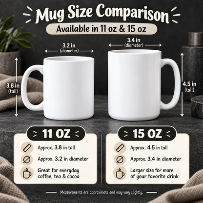 A mug size comparison graphic showing two white ceramic mugs on a dark tabletop, labeled with dimensions: 11 oz mug is about 3.2 in diameter and 3.