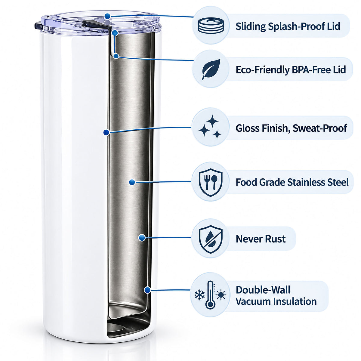20 oz stainless steel skinny tumbler diagram showing splash-proof lid, BPA-free lid and double-wall vacuum insulation