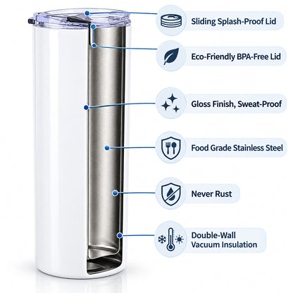 20 oz stainless steel skinny tumbler diagram showing splash-proof lid, BPA-free lid and double-wall vacuum insulation